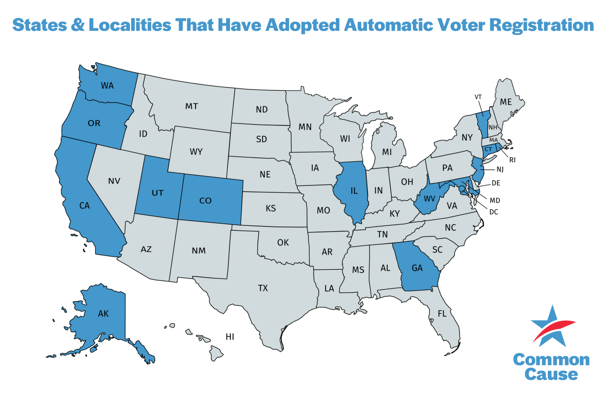 Voter Registration Modernization