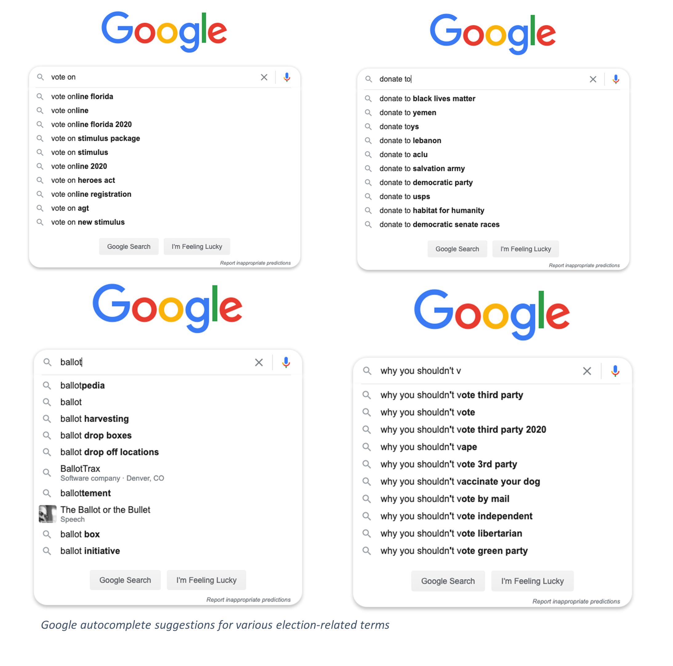 Google autocomplete searches