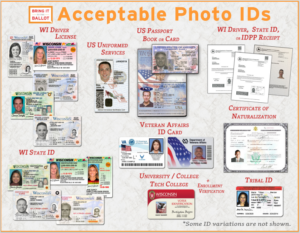 Acceptable photo IDs to vote in Wisconsin